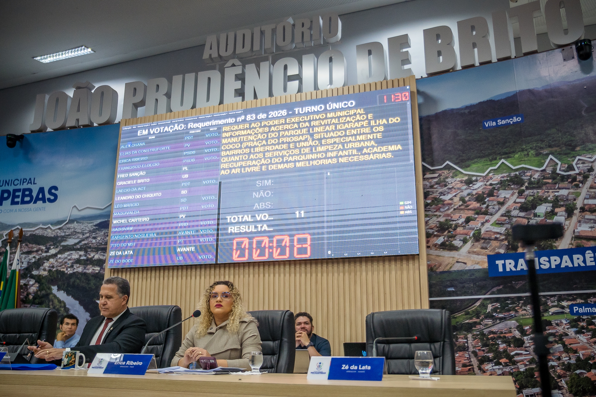 ICâmara moderniza sistema de automação